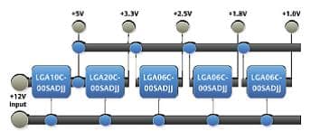 An actual 5 voltage rail implementation